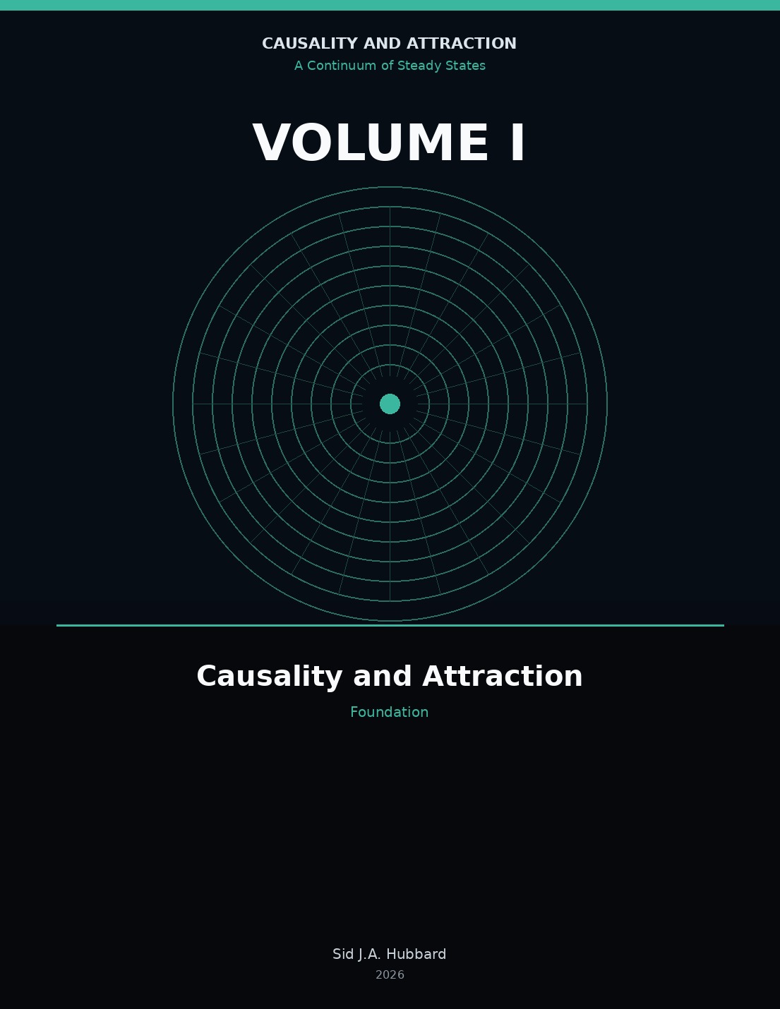 Book cover for Causality and Attraction Volume I.